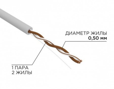 REXANT Кабель UTP 1PR, 24AWG CAT5e 305м INDOOR